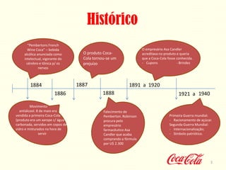 Histórico
       “Pembertons French
       Wine Coca” – bebida                                          O empresário Asa Candler
     alcólica anunciada como        O produto Coca-                 acreditava no produto e queria
     intelectual, vigorante do      Cola tornou-se um               que a Coca-Cola fosse conhecida.
      cérebro e tônica p/ os        prejuízo                        - Cupons              - Brindes
               nervos



        1884                      1887                      1891 a 1920
                         1886                 1888                                         1921 a 1940

         Movimento
  antiálcool. 8 de maio era                   Falecimento de
vendida a primeira Coca-Cola                  Pemberton. Robinson                    Primeira Guerra mundial:
(produto era um xarope c/ água                procura pelo                           - Racionamento de açúcar.
carbonada, servidos em copos de               empresário                             Segunda Guerra Mundial:
vidro e misturados na hora de                 farmacêutico Asa                       - Internacionalização;
s              servir                         Candler que acaba                      - Símbolo patriótico.
                                              comprando a fórmula
                                              por U$ 2.300



                                                                                                             3
 