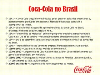 Coca-Cola no Brasil
 1941 – A Coca-Cola chega no Brasil trazida pelos próprios soldados americanos e,
  posteriormente produzida em pequenas fábricas móveis que passaram a
  acompanhar as tropas.
 1942 – 18 de abril foi inaugurada a primeira fábrica da Coca-Cola no Brasil,
  localizada no bairro de São Cristóvão, no RJ.
 1943 – “Um milhão de Melodias” primeiro programa brasileiro patrocinado pela
  Coca-Cola. Dia 28 de janeiro – visita do presidente americano Franklin Roosevelt.
 1944 – Dia 1 de setembro, saiu a autorização para a companhia iniciar as atividades
  no Brasil.
 1945 – “Industrial Refrescos” primeira empresa franqueada da marca no Brasil.
 1950 e 1960 – Coca-Cola na Copa Mundo de 50 no Brasil.
 1970 e 1980 – Lançamento da Coca-Cola em lata, da Diet Coke e relançamento das
  garrafas colecionáveis em miniatura.
 1990 a 2000 – E inaugurada a maior fabrica da Coca na América Latina em Jundiaí,
  SP. Lançamento da lata 100% reciclável.
 2000 à atualidade – Lançamento de novos segmentos da marca.


                                                                                        5
 