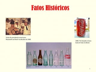 Fatos Históricos



Visita do presidente americano
Roosevelt ao Brasil na década de 1940.
                                                            1981: foi lançada a Coca-
                                                            Cola em lata no Brasil.




                                                                                 6
 