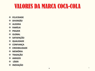 VALORES DA MARCA COCA-COLA
   FELICIDADE
   DIVERSÃO
   ALEGRIA
   FAMÍLIA
   PRAZER
   GLOBAL
   SATISFAÇÃO
   QUALIDADE
   CONFIANÇA
   CREDIBILIDADE
   MEMÓRIA
   TRADIÇÃO
   AMIGOS
    LÍDER
   INOVAÇÃO
                    •             9
 