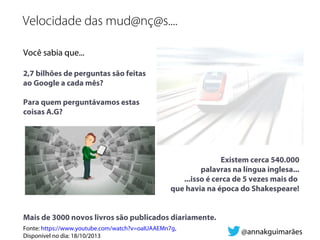 Velocidade das mud@nç@s....
Você sabia que...
2,7 bilhões de perguntas são feitas
ao Google a cada mês?
Para quem perguntávamos estas
coisas A.G?
Existem cerca 540.000
palavras na língua inglesa...
...isso é cerca de 5 vezes mais do
que havia na época do Shakespeare!
Mais de 3000 novos livros são publicados diariamente.
Fonte: https://www.youtube.com/watch?v=oaIUAAEMn7g,
Disponível no dia: 18/10/2013
@annakguimarães
 