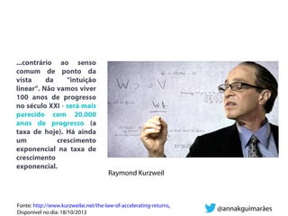 Fonte: http://www.kurzweilai.net/the-law-of-accelerating-returns,
Disponível no dia: 18/10/2013
...contrário ao senso
comum de ponto da
vista da "intuição
linear”. Não vamos viver
100 anos de progresso
no século XXI - será mais
parecido com 20.000
anos de progresso (a
taxa de hoje). Há ainda
um crescimento
exponencial na taxa de
crescimento
exponencial.
Raymond Kurzweil
@annakguimarães
 