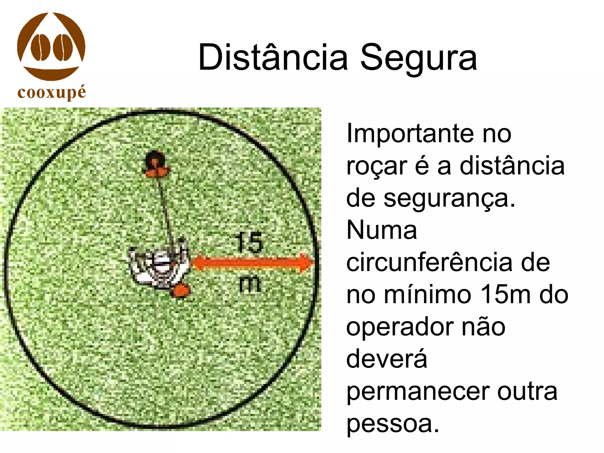 Distância Segura
Importante no
roçar é a distância
de segurança.
Numa
circunferência de
no mínimo 15m do
operador não
deverá
permanecer outra
pessoa.
 