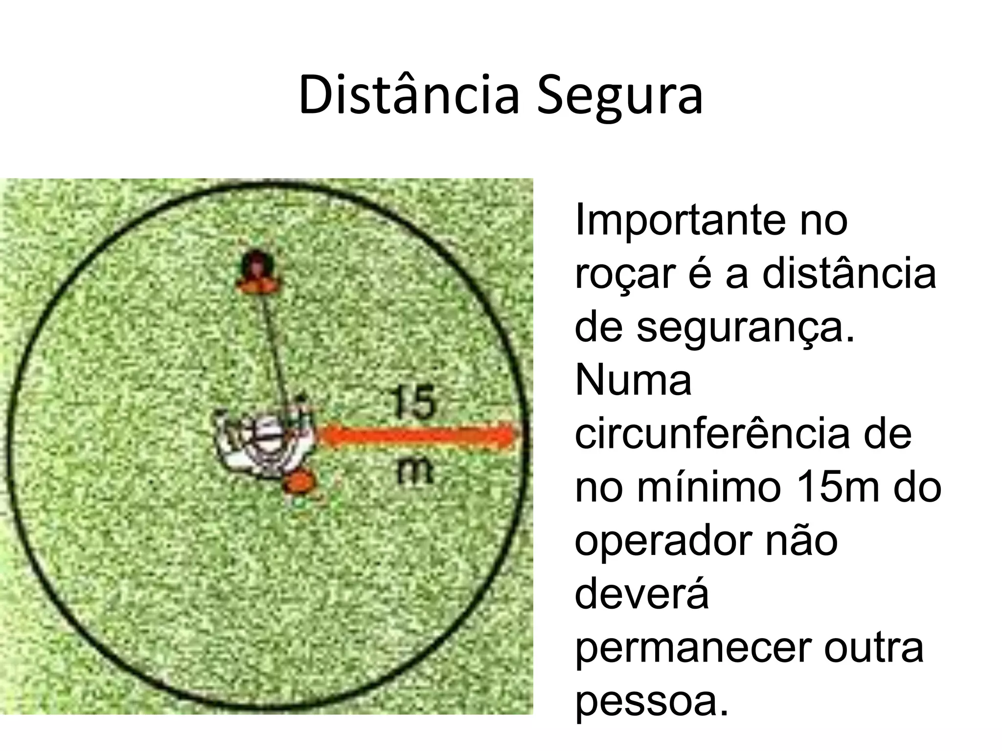 Distância Segura
Importante no
roçar é a distância
de segurança.
Numa
circunferência de
no mínimo 15m do
operador não
deverá
permanecer outra
pessoa.
 