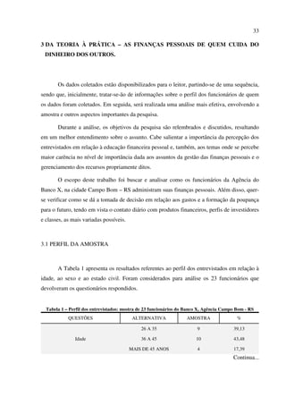 33
3 DA TEORIA À PRÁTICA – AS FINANÇAS PESSOAIS DE QUEM CUIDA DO
DINHEIRO DOS OUTROS.
Os dados coletados estão disponibilizados para o leitor, partindo-se de uma sequência,
sendo que, inicialmente, tratar-se-ão de informações sobre o perfil dos funcionários de quem
os dados foram coletados. Em seguida, será realizada uma análise mais efetiva, envolvendo a
amostra e outros aspectos importantes da pesquisa.
Durante a análise, os objetivos da pesquisa são relembrados e discutidos, resultando
em um melhor entendimento sobre o assunto. Cabe salientar a importância da percepção dos
entrevistados em relação à educação financeira pessoal e, também, aos temas onde se percebe
maior carência no nível de importância dada aos assuntos da gestão das finanças pessoais e o
gerenciamento dos recursos propriamente ditos.
O escopo deste trabalho foi buscar e analisar como os funcionários da Agência do
Banco X, na cidade Campo Bom – RS administram suas finanças pessoais. Além disso, quer-
se verificar como se dá a tomada de decisão em relação aos gastos e a formação da poupança
para o futuro, tendo em vista o contato diário com produtos financeiros, perfis de investidores
e classes, as mais variadas possíveis.
3.1 PERFIL DA AMOSTRA
A Tabela 1 apresenta os resultados referentes ao perfil dos entrevistados em relação à
idade, ao sexo e ao estado civil. Foram considerados para análise os 23 funcionários que
devolveram os questionários respondidos.
Tabela 1 – Perfil dos entrevistados: mostra de 23 funcionários do Banco X, Agência Campo Bom - RS
QUESTÕES ALTERNATIVA AMOSTRA %
Idade
26 A 35 9 39,13
36 A 45 10 43,48
MAIS DE 45 ANOS 4 17,39
Continua...
 