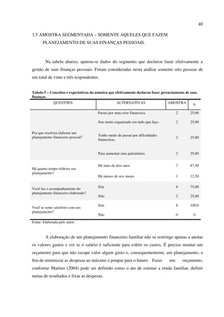 40
3.5 AMOSTRA SEGMENTADA – SOMENTE AQUELES QUE FAZEM
PLANEJAMENTO DE SUAS FINANÇAS PESSOAIS.
Na tabela abaixo, apurou-se dados do segmento que declarou fazer efetivamente a
gestão de suas finanças pessoais. Foram consideradas nesta análise somente oito pessoas de
um total de vinte e três respondentes.
Tabela 5 – Conceitos e expectativas da amostra que efetivamente declarou fazer gerenciamento de suas
finanças.
QUESTÕES ALTERNATIVAS AMOSTRA
%
Por que resolveu elaborar um
planejamento financeiro pessoal?
Passei por uma crise financeira. 2 25,00
Sou muito organizado em tudo que faço. 2 25,00
Tenho medo de passar por dificuldades
financeiras.
2 25,00
Para aumentar meu patrimônio. 2 25,00
Há quanto tempo elabora seu
planejamento?
Há mais de dois anos 7 87,50
Há menos de seis meses 1 12,50
Você faz o acompanhamento do
planejamento financeiro elaborado?
Sim 6 75,00
Não 2 25,00
Você se sente satisfeito com seu
planejamento?
Sim 8 100,0
Não 0 0
Fonte: Elaborada pelo autor.
A elaboração de um planejamento financeiro familiar não se restringe apenas a anotar
os valores gastos e ver se o salário é suficiente para cobrir os custos. É preciso montar um
orçamento para que não escape valor algum gasto e, consequentemente, um planejamento, a
fim de minimizar as despesas ao máximo e poupar para o futuro. Fazer um orçamento,
conforme Martins (2004) pode ser definido como o ato de estimar a renda familiar, definir
metas de resultados e fixar as despesas.
 