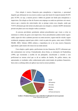 43
Com relação à reserva financeira para emergências e imprevistos, o percentual
daqueles que afirmaram ter essa reserva contra os que não fazem foi respectivamente 65,22%
para 34,78%, ou seja, a maioria possui o hábito de garantir um fundo para emergências e
imprevistos. Em relação ao fato de ficarem sem emprego ou renda nos próximos seis meses,
nota-se que a maioria dos entrevistados não se protege contra essa situação, sendo que
73,91% afirmaram que não teriam um plano para essa situação e, somente 26,09% declararam
possuir um plano caso essa situação venha a acontecer.
As pessoas previdentes geralmente adotam procedimentos que visam a evitar ou
minimizar os efeitos de gastos com imprevistos. Esses procedimentos podem incluir seguro-
saúde, seguro de vida e acidentes pessoais ou contra terceiros, seguro total do veículo, seguro
residencial, poupança especial para cobrir o total ou parte dos gastos, entre outros (VIANA
FILHO, 2003). Sohsten (2004) enfatiza a importância de se ter uma reserva financeira
equivalente a pelo menos três meses da sua renda mensal.
Com relação a pedir ajuda a profissionais da área financeira, 69,57% afirmaram que
não contratariam esse serviço. Contradizendo, dessa forma, as orientações de Frankenberg
(1999), que recomenda a escolha de um planejador, classificando a consulta a esse
profissional no mesmo nível que se dá ao médico da família. No gráfico abaixo, são
apresentados os resultados sobre conhecimento pelos entrevistados de produtos financeiros,
bem como a confiança deles em aplicar suas reservas nesses produtos.
Gráfico 1- Produtos financeiros mais conhecidos & aplicação de reservas pessoais
Fonte: Elaborado pelo autor.
21%
17%
26%
14%
15%
7%
CDB
Poupança
Fundos
Imóveis
Ações
Títulos do Governo
 