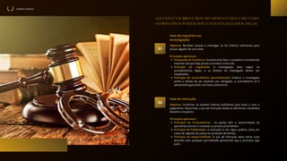 Sullivan Vareiro
AQUI ESTÁ UM BREVE RESUMO DESSAS FASES E DE COMO
OS PRINCÍPIOS PODEM SER CONTEXTUALIZADOS NELAS:
01
Objetivo: Recolher provas e investigar se há indícios suficientes para
acusar alguém de um crime.
Princípios aplicáveis :
Presunção de Inocência: Durante essa fase, o suspeito é considerado
inocente até que haja provas concretas contra ele.
Princípio da Legalidade: A investigação deve seguir os
procedimentos legais, e os direitos do investigado devem ser
respeitados.
Princípio do Contraditório (parcialmente): Embora o investigado
tenha o direito de ser assistido por advogado, o contraditório só é
plenamente garantido nas fases posteriores.
Fase de Inquérito (ou
Investigação)
02
Objetivo: Confirmar se existem indícios suficientes para levar o caso a
julgamento. Nesta fase, o juiz de instrução avalia os elementos recolhidos
durante o inquérito.
Princípios aplicáveis :
Princípio do Contraditório: As partes têm a oportunidade de
apresentar provas e contestar as provas já existentes.
Princípio da Publicidade: A instrução é, em regra, pública, salvo em
casos de segredo de justiça ou proteção de vítimas.
Princípio da Imparcialidade: O juiz de instrução deve tomar suas
decisões sem qualquer parcialidade, garantindo que o processo seja
justo.
Fase de Instrução
 