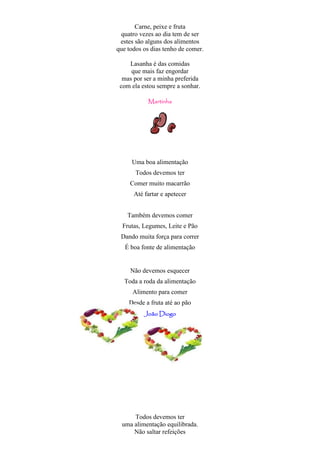 Carne, peixe e fruta
 quatro vezes ao dia tem de ser
 estes são alguns dos alimentos
que todos os dias tenho de comer.

    Lasanha é das comidas
     que mais faz engordar
  mas por ser a minha preferida
 com ela estou sempre a sonhar.

            Martinha




     Uma boa alimentação
       Todos devemos ter
     Comer muito macarrão
      Até fartar e apetecer


    Também devemos comer
  Frutas, Legumes, Leite e Pão
 Dando muita força para correr
   É boa fonte de alimentação


     Não devemos esquecer
   Toda a roda da alimentação
      Alimento para comer
    Desde a fruta até ao pão
          João Diogo




      Todos devemos ter
  uma alimentação equilibrada.
      Não saltar refeições
 