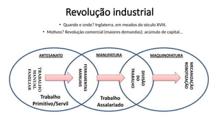 Revolução industrial
• Quando e onde? Inglaterra, em meados do século XVIII.
• Motivos? Revolução comercial (maiores demandas); acúmulo de capital...
 