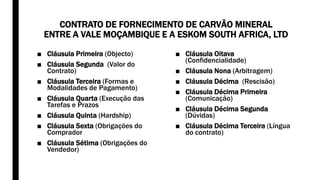 ■ Cláusula Primeira (Objecto)
■ Cláusula Segunda (Valor do
Contrato)
■ Cláusula Terceira (Formas e
Modalidades de Pagamento)
■ Cláusula Quarta (Execução das
Tarefas e Prazos
■ Cláusula Quinta (Hardship)
■ Cláusula Sexta (Obrigações do
Comprador
■ Cláusula Sétima (Obrigações do
Vendedor)
■ Cláusula Oitava
(Confidencialidade)
■ Cláusula Nona (Arbitragem)
■ Cláusula Décima (Rescisão)
■ Cláusula Décima Primeira
(Comunicação)
■ Cláusula Décima Segunda
(Dúvidas)
■ Cláusula Décima Terceira (Língua
do contrato)
CONTRATO DE FORNECIMENTO DE CARVÃO MINERAL
ENTRE A VALE MOÇAMBIQUE E A ESKOM SOUTH AFRICA, LTD
 