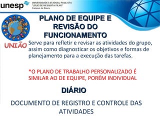 PLANO DE EQUIPE E
           REVISÃO DO
         FUNCIONAMENTO
    Serve para refletir e revisar as atividades do grupo,
    assim como diagnosticar os objetivos e formas de
    planejamento para a execução das tarefas.

    *O PLANO DE TRABALHO PERSONALIZADO É
    SIMILAR AO DE EQUIPE, PORÉM INDIVIDUAL

                  DIÁRIO
DOCUMENTO DE REGISTRO E CONTROLE DAS
            ATIVIDADES
 