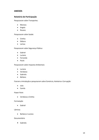 ANEXOS
Relatório de Participação
Pesquisaram sobre Transportes:




Mariana
Angela
Rosano

Pesquisaram sobre Saúde:




Cinthia
Débora
Larissa

Pesquisaram sobre Segurança Pública:





Gabriel
Luciano
Fernanda
Paulo

Pesquisaram sobre Impactos Ambientais:





Luciana
Veridiana
Gabriela
Bárbara

Fizeram a Introdução e pesquisaram sobre Comércio, Hotelaria e Corrupção:



Julia
Camila

Power Point


Veridiana e Cinthia

Formatação


Gabriel

Lâminas


Barbara e Luciana

Documentário

 Gabriela

19

 