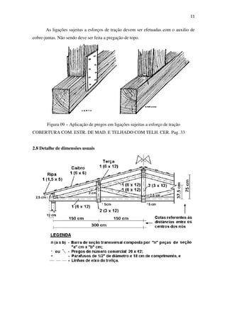 11
As ligações sujeitas a esforços de tração devem ser efetuadas com o auxilio de
cobre-juntas. Não sendo deve ser feita a pregação de topo.
Figura 09 – Aplicação de pregos em ligações sujeitas a esforço de tração
COBERTURA COM. ESTR. DE MAD. E TELHADO COM TELH. CER. Pag. 33
2.8 Detalhe de dimensões usuais
 
