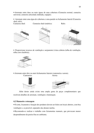 18
• Arremate entre duas ou mais águas de uma cobertura (Cumeeira normal, cumeeira
universal, cumeeira articulada ondulada, espigão).
• Arremate entre uma água de cobertura e uma parede ou fechamento lateral (Cumeeira
shed, rufo);
Cumeeira shed: Cumeeira shed simétrica: Rufo:
• Proporcionar recursos de ventilação e arejamento à área coberta (telha de ventilação,
telha com claraboia);
• Arremate entre dois ou mais fechamentos laterais (cantoneira e aresta).
Cantoneira: Aresta:
Além destes ainda existe uma ampla gama de peças complementares que
resolvem detalhes de arremate, ventilação e iluminação.
4.2 Manuseio e estocagem
• O corte, lixamento e furação dos produtos devem ser feitos em locais abertos, com boa
ventilação e, se possível, separados das demais tarefas.
• Recomenda-se realizar o trabalho com ferramentas manuais, que provocam menor
desprendimento de poeira fina no ambiente;
 