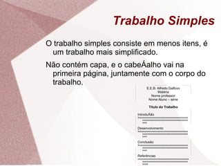 Trabalho Simples
O trabalho simples consiste em menos itens, é
 um trabalho mais simplificado.
Não contém capa, e o cabeçalho vai na
 primeira página, juntamente com o corpo do
 trabalho.
                                E.E.B. Alfredo Dalfovo
                                       Matéria
                                   Nome professor
                                 Nome Aluno – série

                                  Título do Trabalho

                         Introdução
                         Xxxxxxxxxxxxxxxxxxxxxxxxxxxxxxxxxxxxxxxxxxxx
                             xxxxxxxxxxxxxxxxxxxxxxxxxxxxxxxxxxxxxxxx
                             xxxx

                         Desenvolvimento
                         Xxxxxxxxxxxxxxxxxxxxxxxxxxxxxxxxxxxxxxxxxxxx
                             xxxxxxxxxxxxxxxxxxxxxxxxxxxxxxxxxxxxxxxx
                             xxxx

                         Conclusão
                         Xxxxxxxxxxxxxxxxxxxxxxxxxxxxxxxxxxxxxxxxxxxx
                             xxxxxxxxxxxxxxxxxxxxxxxxxxxxxxxxxxxxxxxx
                             xxxx

                         Referências
                         xxxxxxxxxxxxxxxxxxxxxxxxxxxxxxxxxxxxxxxxxxxxx
                             xxxxxxxxxxxxxxxxxxxxxxxxxxxxxxxxxxxxxxxx
                             xxxxx
 