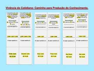Vivência do Cotidiano: Caminho para Produção do Conhecimento.
 