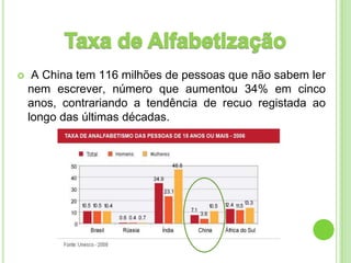     A China tem 116 milhões de pessoas que não sabem ler
    nem escrever, número que aumentou 34% em cinco
    anos, contrariando a tendência de recuo registada ao
    longo das últimas décadas.
 