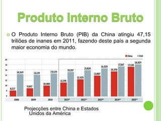   O Produto Interno Bruto (PIB) da China atingiu 47,15
    triliões de inanes em 2011, fazendo deste país a segunda
    maior economia do mundo.




         Projecções entre China e Estados
           Unidos da América
 