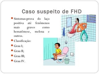 Caso suspeito de FHD
Sintomas:prova    do laço
 positiva até fenômenos
 mais       graves   como
 hematêmese, melena e
 outros.
Classificação:
Grau I;
Grau II;
Grau III;
Grau IV.
 