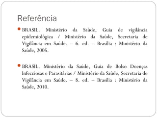 Referência
BRASIL.        Ministério da Saúde, Guia de vigilância
    epidemiológica / Ministério da Saúde, Secretaria de
    Vigilância em Saúde. – 6. ed. – Brasília : Ministério da
    Saúde, 2005.
 
BRASIL. Ministério da Saúde, Guia de Bolso Doenças
    Infecciosas e Parasitárias / Ministério da Saúde, Secretaria de
    Vigilância em Saúde. – 8. ed. – Brasília : Ministério da
    Saúde, 2010.
 