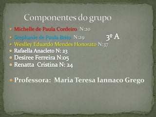  Michelle de Paula Cordeiro N:20
 Stephanie de Paula Brito N:29
 Weslley Eduardo Mendes Honorato N:37
 