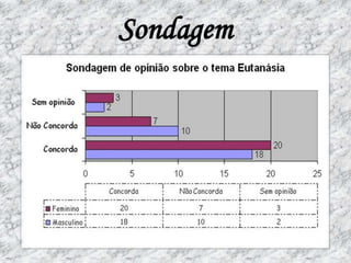 Eutanásia e sua aplicaçãoEm primeiro lugar, fazer tudo para suprimir a dor física, o que é totalmente possível em 95% dos casos, graças a medicamentos analgésicos (calmantes).Isto implica também que os cuidados de conforto sejam particularmente adaptados: que a higiene do doente seja cuidadosamente feita, que ele não sofra de escaras (feridas ocasionadas pela imobilização prolongada numa cama), instalando o doente num colchão de água ou de ar, que sejam feitas no doente pulverizações de água na boca para evitar a secura muito frequente em fase terminal, que ele possa dispor de oxigenio suplementar, etc.