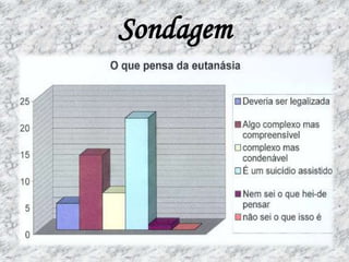 A minha opinião pessoal sobre a EutanásiaEu sou a favor da eutanásia.Ao aceitar a eutanásia, tenho consciência que esta só deverá ser praticada por profissionais  de sáúde e em situação em que já não haja qualquer hipótese de vida com dignidade e sem sofrimento.Nestes casos considero que ajudar a morrer  é um acto de amor e de uma enorme coragem.