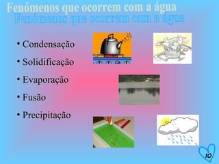 Fenómenos que ocorrem com a água Condensação  Solidificação Evaporação  Fusão Precipitação 10 