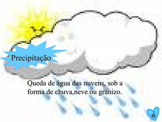 Precipitação Queda de água das nuvens, sob a forma de chuva,neve ou granizo. 15 