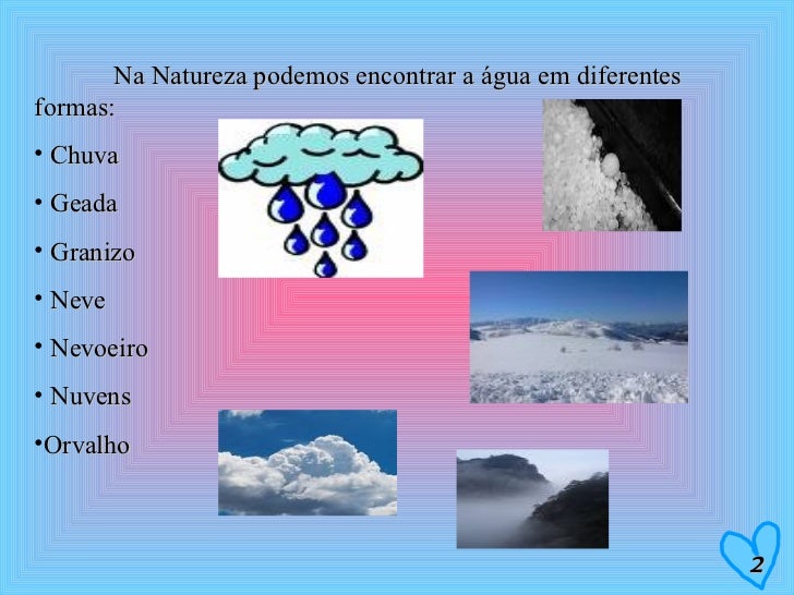 Três Lugares Onde Podemos Encontrar água Na Natureza