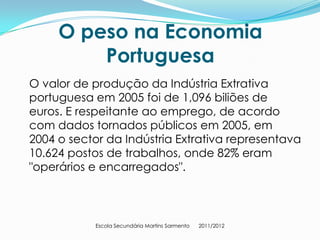 O peso na Economia
         Portuguesa
O valor de produção da Indústria Extrativa
portuguesa em 2005 foi de 1,096 biliões de
euros. E respeitante ao emprego, de acordo
com dados tornados públicos em 2005, em
2004 o sector da Indústria Extrativa representava
10.624 postos de trabalhos, onde 82% eram
"operários e encarregados".



           Escola Secundária Martins Sarmento   2011/2012
 