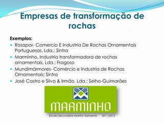 Empresas de transformação de
               rochas
Exemplos:
 Rosapor- Comercio E Industria De Rochas Ornamentais
  Portuguesas, Lda.; Sintra
 Marminho, Industria transformadora de rochas
  ornamentais, Lda.; Fragoso
 Mundimármores- Comércio e Industria de Rochas
  Ornamentais; Sintra
 José Castro e Silva & Irmão, Lda.; Selho-Guimarães




                Escola Secundária Martins Sarmento   2011/2012
 