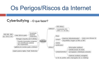 Os Perigos/Riscos da Internet
- O que fazer?
 