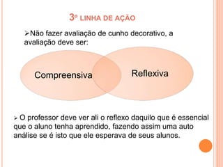 3º LINHA DE AÇÃO
Compreensiva Reflexiva
Não fazer avaliação de cunho decorativo, a
avaliação deve ser:
 O professor deve ver ali o reflexo daquilo que é essencial
que o aluno tenha aprendido, fazendo assim uma auto
análise se é isto que ele esperava de seus alunos.
 