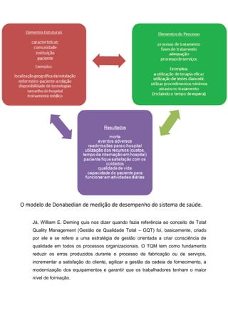 Já, William E. Deming quis nos dizer quando fazia referência ao conceito de Total
Quality Management (Gestão de Qualidade Total – GQT) foi, basicamente, criado
por ele e se refere a uma estratégia de gestão orientada a criar consciência de
qualidade em todos os processos organizacionais. O TQM tem como fundamento
reduzir os erros produzidos durante o processo de fabricação ou de serviços,
incrementar a satisfação do cliente, agilizar a gestão da cadeia de fornecimento, a
modernização dos equipamentos e garantir que os trabalhadores tenham o maior
nível de formação.
 