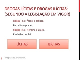 DROGAS LÍCITAS E DROGAS ILÍCITAS:
(SEGUNDOALEGISLAÇÃO EM VIGOR)
Lícitas | Permitidas por lei. Ilícitas | Proibidas por lei.
COMEÇAR É FÁCIL. ACABAR É DIFICIL.
5
LÍCITAS ILÍCITAS
Ex.: Álcool e Tabaco. Ex.: Heroína e Crack.
 