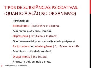 TIPOS DE DROGAS:
(QUANTO ÀAÇÃO NO ORGANISMO)
Estimulantes | Aumentam a atividade cerebral.
Ex.: Cafeína e Nicotina.
Depressoras | Diminuem a atividade cerebral (as mais perigosas).
Ex.: Álcool e Inalantes.
Perturbadoras ou Alucinogénias | Modificam a atividade cerebral.
Ex.: Heroína e LSD.
Drogas Mistas | Provocam dois ou mais efeitos.
Ex.: Ecstasy.
COMEÇAR É FÁCIL. ACABAR É DIFICIL.
7
 
