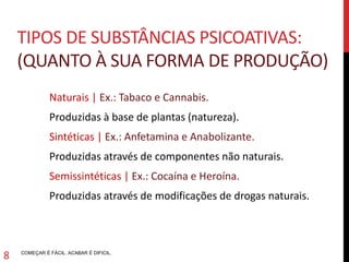 Naturais | Produzidas à base de plantas.
Ex.: Tabaco e Cannabis.
Sintéticas | Produzidas através de componentes não naturais.
Ex.: Anfetamina e Anabolizante.
Semissintéticas | Produzidas através de modificações de drogas
naturais.
Ex.: Cocaína e Heroína.
COMEÇAR É FÁCIL. ACABAR É DIFICIL.
8
TIPOS DE DROGAS:
(QUANTO À SUAFORMADE PRODUÇÃO)
 