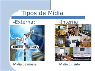 Tipos de Mídia
-Externa:        -Interna:




Mídia de massa   Mídia dirigida
 