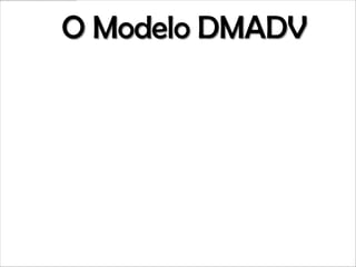 DMADV
 Definir:
Definir os objetivos do projeto e do cliente (interno e externo)
entregáveis;

 Analisar:
Medir e determ...
