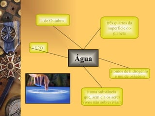 Água 1 de Outubro   é uma substância  que, sem ela os seres vivos não sobreviviam H2O três quartos da superfície do planeta átomos de hidrogénio  e um de oxigénio 