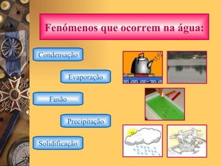 Fenómenos que ocorrem na água: Condensação Evaporação Fusão Precipitação Solidificação 