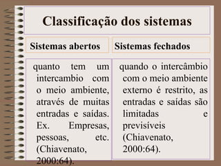 Classificação dos sistemas 
Sistemas abertos 
quanto tem um 
intercambio com 
o meio ambiente, 
através de muitas 
entradas e saídas. 
Ex. Empresas, 
pessoas, etc. 
(Chiavenato, 
2000:64). 
Sistemas fechados 
quando o intercâmbio 
com o meio ambiente 
externo é restrito, as 
entradas e saídas são 
limitadas e 
previsíveis 
(Chiavenato, 
2000:64). 
 