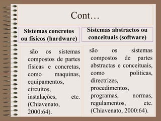 Cont… 
Sistemas concretos 
ou físicos (hardware) 
são os sistemas 
compostos de partes 
físicas e concretas, 
como maquinas, 
equipamentos, 
circuitos, 
instalações, etc. 
(Chiavenato, 
2000:64). 
Sistemas abstractos ou 
conceituais (software) 
são os sistemas 
compostos de partes 
abstractas e conceituais, 
como politicas, 
directrizes, 
procedimentos, 
programas, normas, 
regulamentos, etc. 
(Chiavenato, 2000:64). 
 