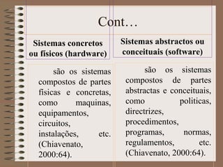 Cont… 
Sistemas concretos 
ou físicos (hardware) 
são os sistemas 
compostos de partes 
físicas e concretas, 
como maquinas, 
equipamentos, 
circuitos, 
instalações, etc. 
(Chiavenato, 
2000:64). 
Sistemas abstractos ou 
conceituais (software) 
são os sistemas 
compostos de partes 
abstractas e conceituais, 
como politicas, 
directrizes, 
procedimentos, 
programas, normas, 
regulamentos, etc. 
(Chiavenato, 2000:64). 
 