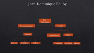A importância do afeto no
desenvolvimento do ser
humano:
A Relação Mãe -
BebéAprendizagem
Grande parte
da aprendizagem
da criança
verifica-se no
plano do
desenvolvimento
social e afectivo.
Aquela aprende a
interagir com os
outros e forma
laços afectivos e
pessoais.
O que é:
é a primeira
forma de
socialização e
tem
consequências
duráveis e
importantes do
ponto de vista
social e
emocional.
vinculação
é o laço
afectivo
especial que
se
desenvolve
entre o
bebé e a
pessoa que
dele cuida e
que lhe dá
segurança
emocional e
conforto.
ligação física
Com o
corte do
cordão
umbilical
termina
uma ligaç
ão
física mui
to íntima
em
relação à
mãe
ligação emocional
e afectiva
uma ligação emocional
e afectiva cuja
qualidade terá forte
impacto na adaptação à
realidade, sobretudo no
plano do
relacionamento
interpessoal. A mãe é,
nos primeiros tempos
de vida, o elemento
central do universo
social e afectivo da
criança e aquele com o
qual, habitualmente,
estabelece uma
vinculação bastante
forte.
 