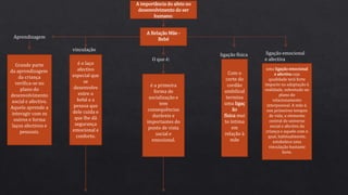 Tipos de vinculação
Vinculação
Segura:
A criança utiliza a
mãe como base de
segurança a
partir da qual
explora o meio.
· A criança chora
com pouca
frequência no
entanto,
nos momentos de
separação mostra-
se perturbada e
não é
reconfortada por
outras pessoas.
· Nos
reencontros com
a mãe, a criança
saúda-a
ativamente,
sinaliza-a e
procura o
contacto com ela.
· Existe
equilíbrio entre
os
comportamentos
de vinculação e de
exploração.
Vinculação Insegura
Ambivalente:
· A criança
permanece junto da
mãe, aparenta
alguma ansiedade e
explora pouco o meio.
· Nos momentos de
separação a criança
mostra-se
muito perturbada.
· Nos reencontros
com a mãe o
comportamento da
criança pode alternar,
entre tentativas de
contacto e contacto
com
sinais de rejeição
(empurrar,
pontapés…)
· Após o reencontro
com a mãe, a criança
fica vigilante.
· Os
comportamentos de
vinculação
predominam face
aos comportamentos
exploratórios.
Vinculação Insegura
Evitante:
· A criança permanece
mais ou menos
indiferente quanto
à proximidade da mãe e
entrega-se à exploração
do meio.
· Na ausência da mãe a
criança pode chorar ou
não e, se ficar perturbada
é provável que outras
pessoas a
consigam reconfortar.
· Nos reencontros com
a mãe, a criança desvia o
olhar e evita o contacto
com ela.
· Os comportamentos
exploratórios prevalecem
face aos comportamentos
de vinculação.
A vinculação
segura proporciona à
criança uma maior
disponibilidade de
fazer mais
aprendizagens, uma
vez que se sente
segura, a criança
canaliza a sua energia
psíquica para a
exploração do meio
que a rodeia. As mães
de crianças seguras
revelam-se empáticas
face às necessidades da
criança, sendo que
identificam os sinais da
criança e reagem
pronta e
adequadamente à
sinalização. Avaliam o
cuidado a prestar à
criança,
principalmente, em
função da situação e do
temperamento da
criança. São por norma
mães disponíveis,
carinhosas e
cooperantes.
Vinculação
Desorganizada:
· O comportamento da
criança parece não ter
um objectivo claro ou
uma explicação.
· A criança executa
movimentos
incompletos, estereoti
pados e paragens.
· A criança
manifesta medo da
mãe e alguma confusão
ou desorientação.
 