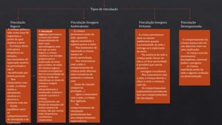 A Relação Mãe -
Bebé
Influência da
família na
construção da
autoestima dos
filhos
O que influencia
Comportamento Visão da vida
A falta de
influencia ou
falta de afeto
parental pode
levar a que a
criança tenha
tipos de
comportament
os incorretos
ou até mesmo
“explosivos”
A influencia que
os pais têm pode
levar ao modo de
como as crianças
vêm a vida.
Por exemplo a
falta de afeto dos
mesmos pode
levar a uma visão
muito negativista.
Aceitação
As crianças
procuram sempre a
aceitação dos seus
pais sendo que a
falta da mesma
pode levar a
criança a ter
atitudes extremas
para ter a aceitação
dos pais.
 