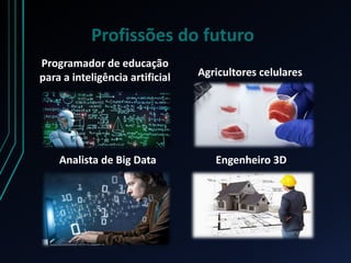 Profissões do futuro
Programador de educação
para a inteligência artificial
Analista de Big Data
Agricultores celulares
Engenheiro 3D
 